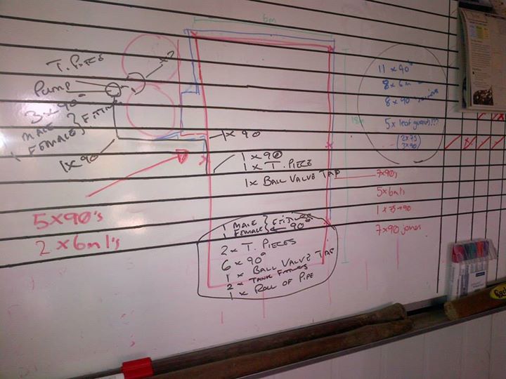 Planulating the plumbing. This was Plan A, we ended up installing Plan D, and we've modified that once already.